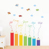 Cartoon Airplane Bedroom Wall Sticker